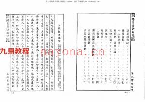 蒋大鸿-阳宅要诀图说【尹一勺等纂 李崇仰重编】.pdf 全文电子版 百度云网盘资源下载！