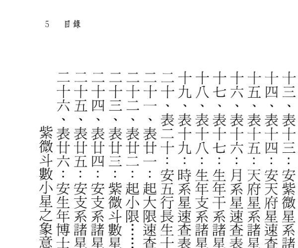 陈永瑜《古今紫微斗数乾坤》 (陈永利 紫薇)