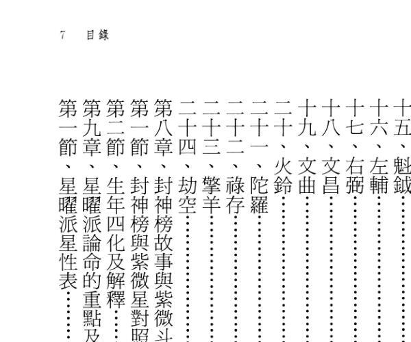 陈永瑜《古今紫微斗数乾坤》 (陈永利 紫薇)