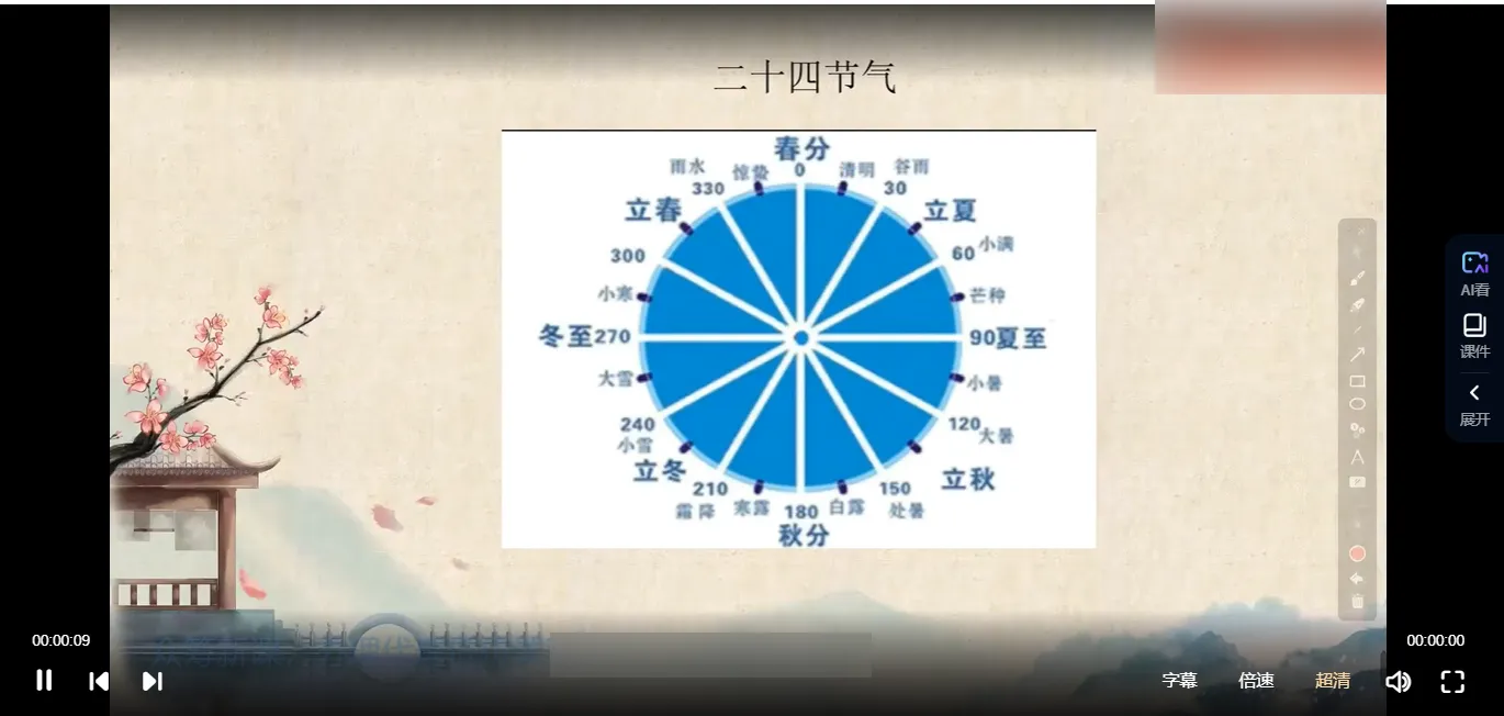 图片[3]_曾氏曾勇易学-曾氏命理学讲义第一册全集（视频70集）_易经玄学资料网