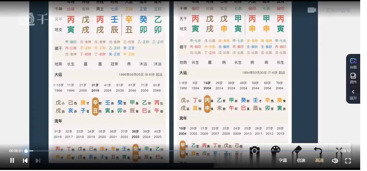 图片[3]_弥田盲派四柱八字实战案例（视频16集）_易经玄学资料网