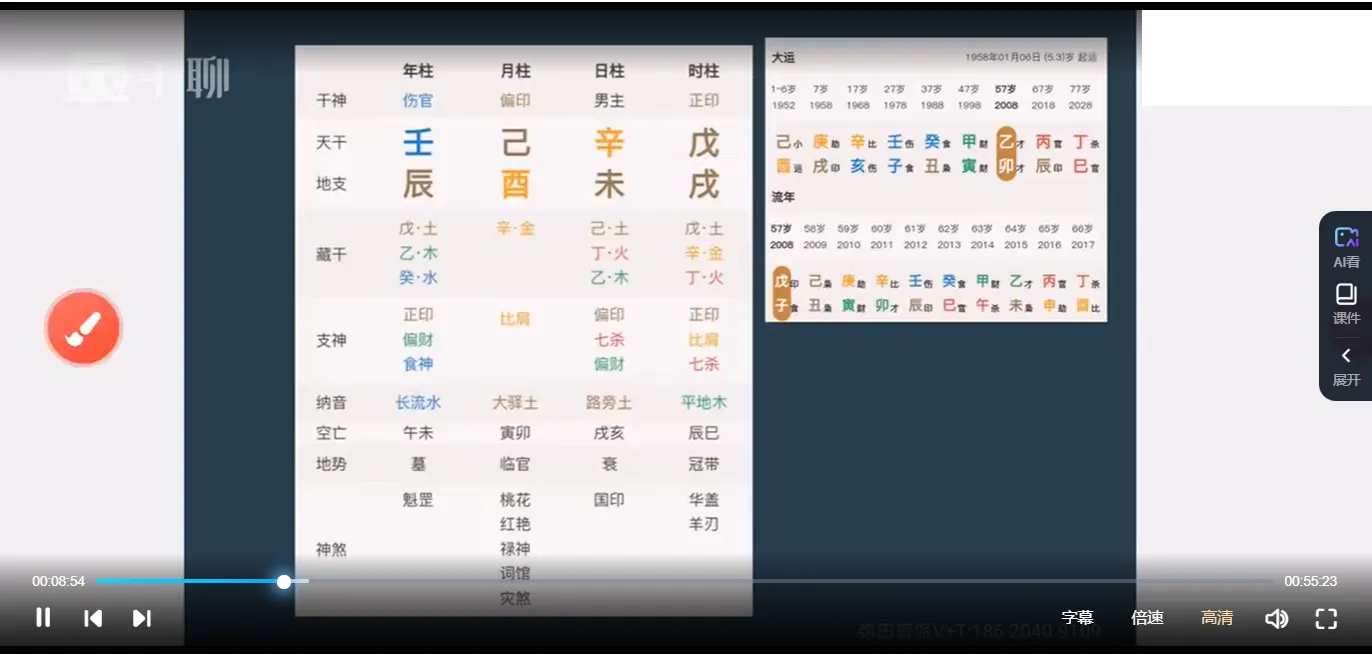 图片[2]_弥田盲派四柱八字实战案例（视频16集）_易经玄学资料网