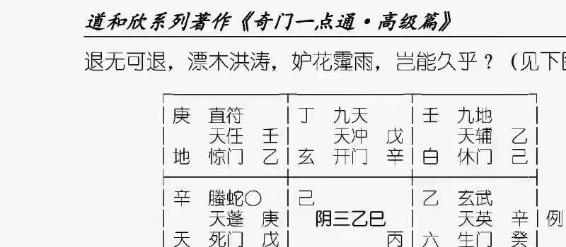 道和欣奇门3本合集 网盘