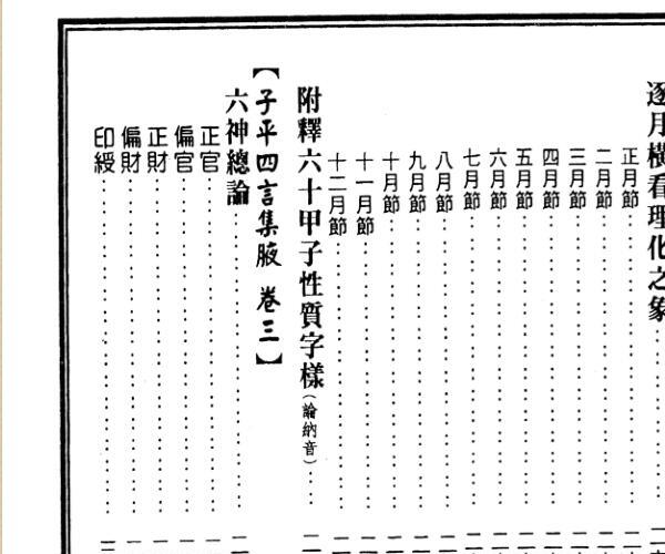 廖瀛海着 徐乐吾校《新编子平四言集腋》 (廖瀛海pdf)