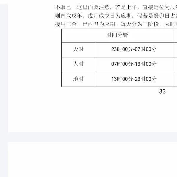 陈春林 卦影精魅+梅花医方断