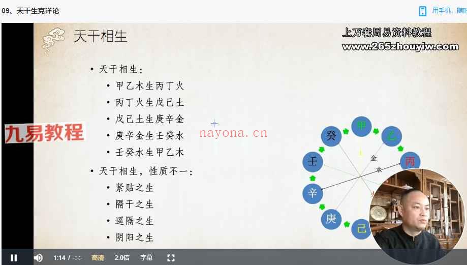 赵奕臻子平之法精英篇【高级班】64集视频