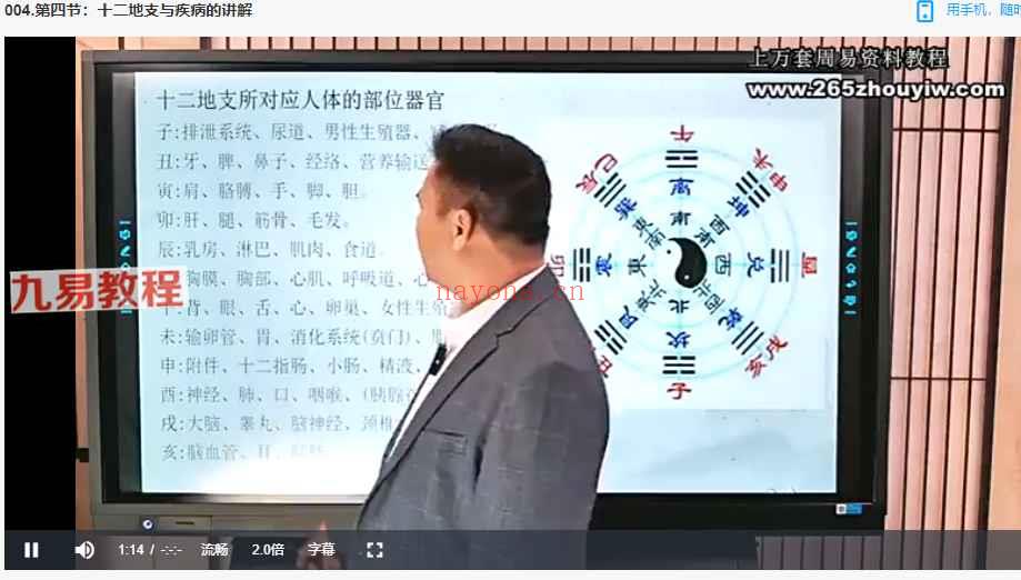 刘来发九宫八卦风水24年 视频26集