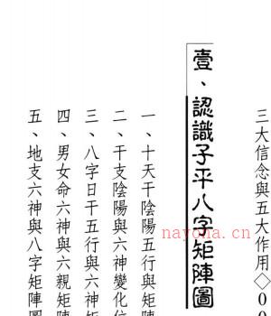 曾富雄编着《子平八字矩阵图说》410页插图1