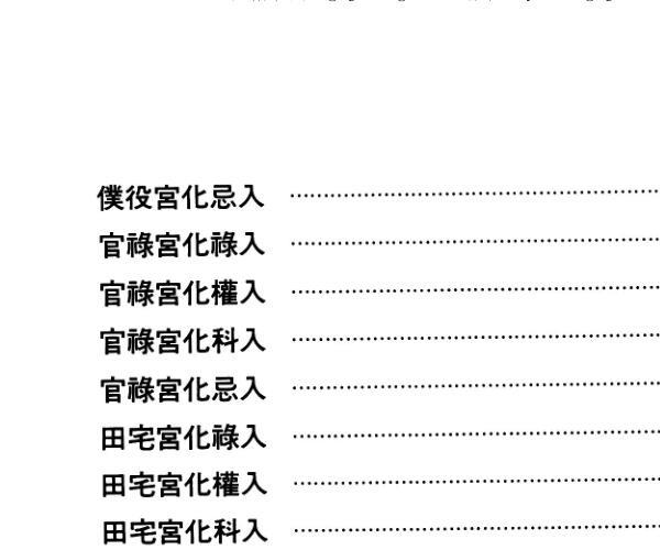 《飞星紫微-详论飞星斗数四化用神》褚芳裕着 274页