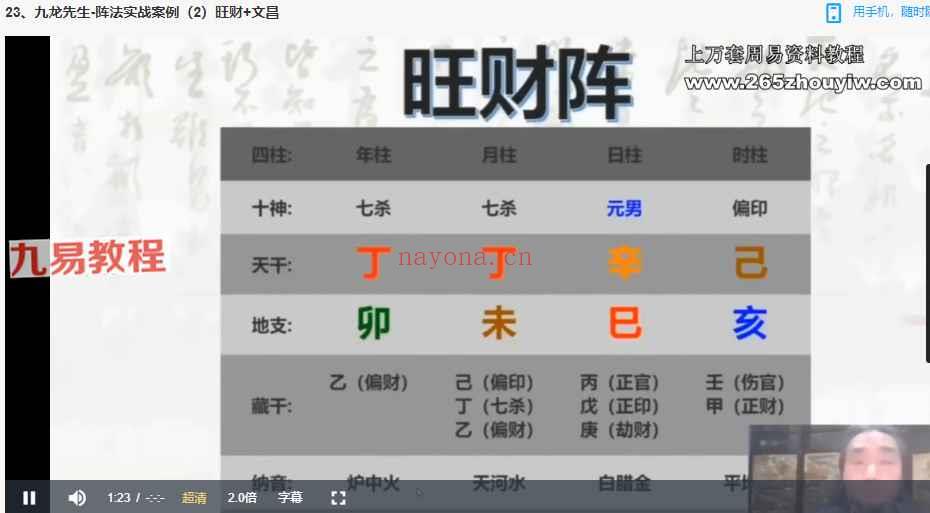 2024易朴九龙道长弟子班（包括进阶和阵法）53集视频