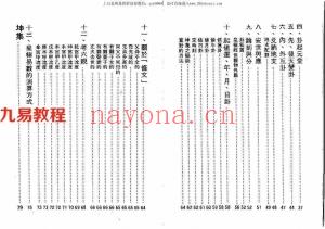 徐宇辳-铁版神数大公开 530页.pdf 邵康节之天书教用 全文电子版 百度云网盘下载！