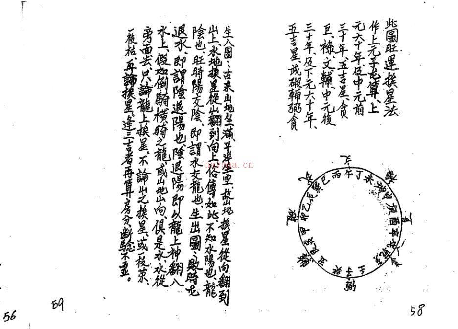 《杨公玉函决》玄命风水面授班学习资料