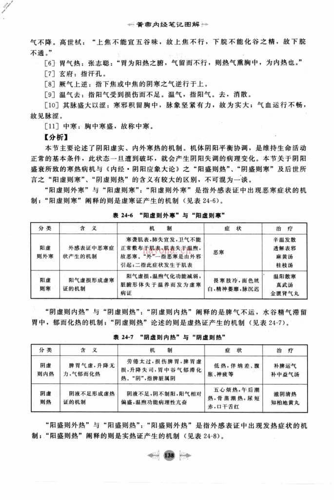 黄帝内经篇3 PDF电子版下载