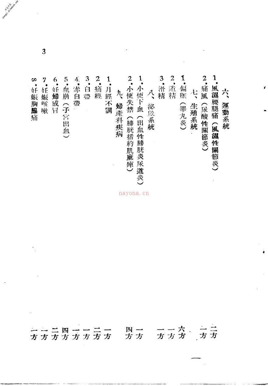 青海省中医验方汇编第一集 PDF电子版下载