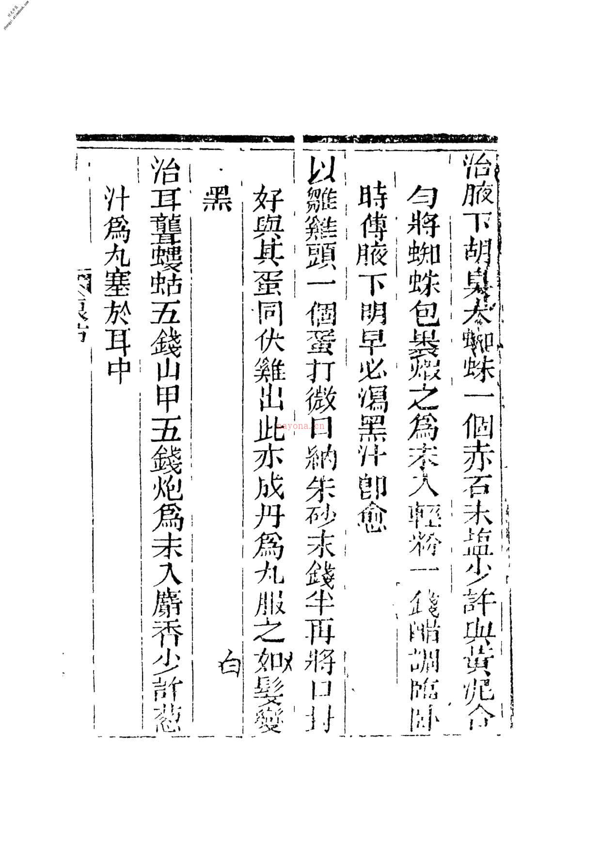 针灸便用图考 PDF电子版下载