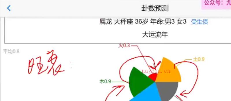 无镜道老师 2023年10月卦数网络 网盘