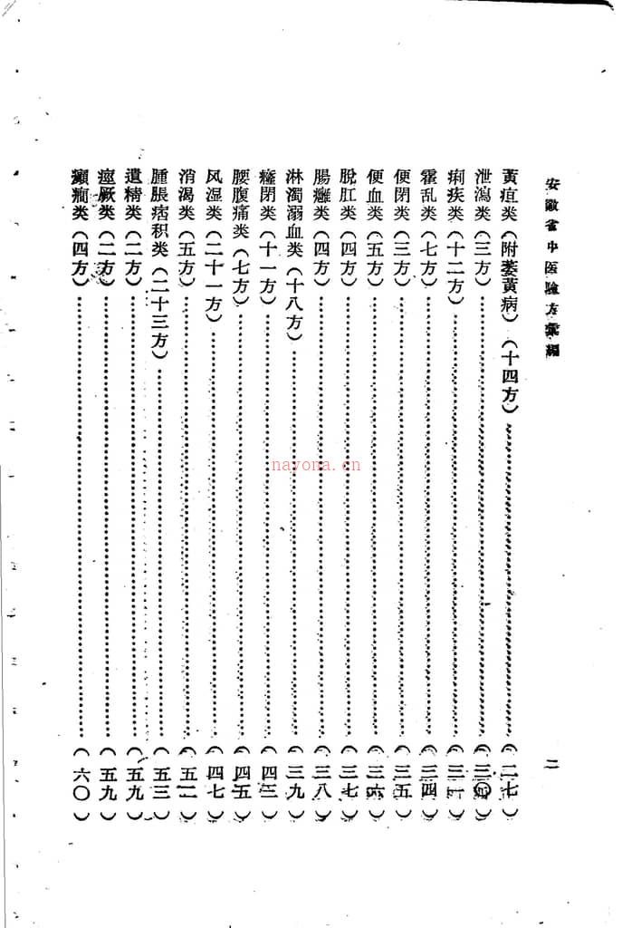 安徽省中医验方汇编-安徽省卫生厅编 PDF电子版下载