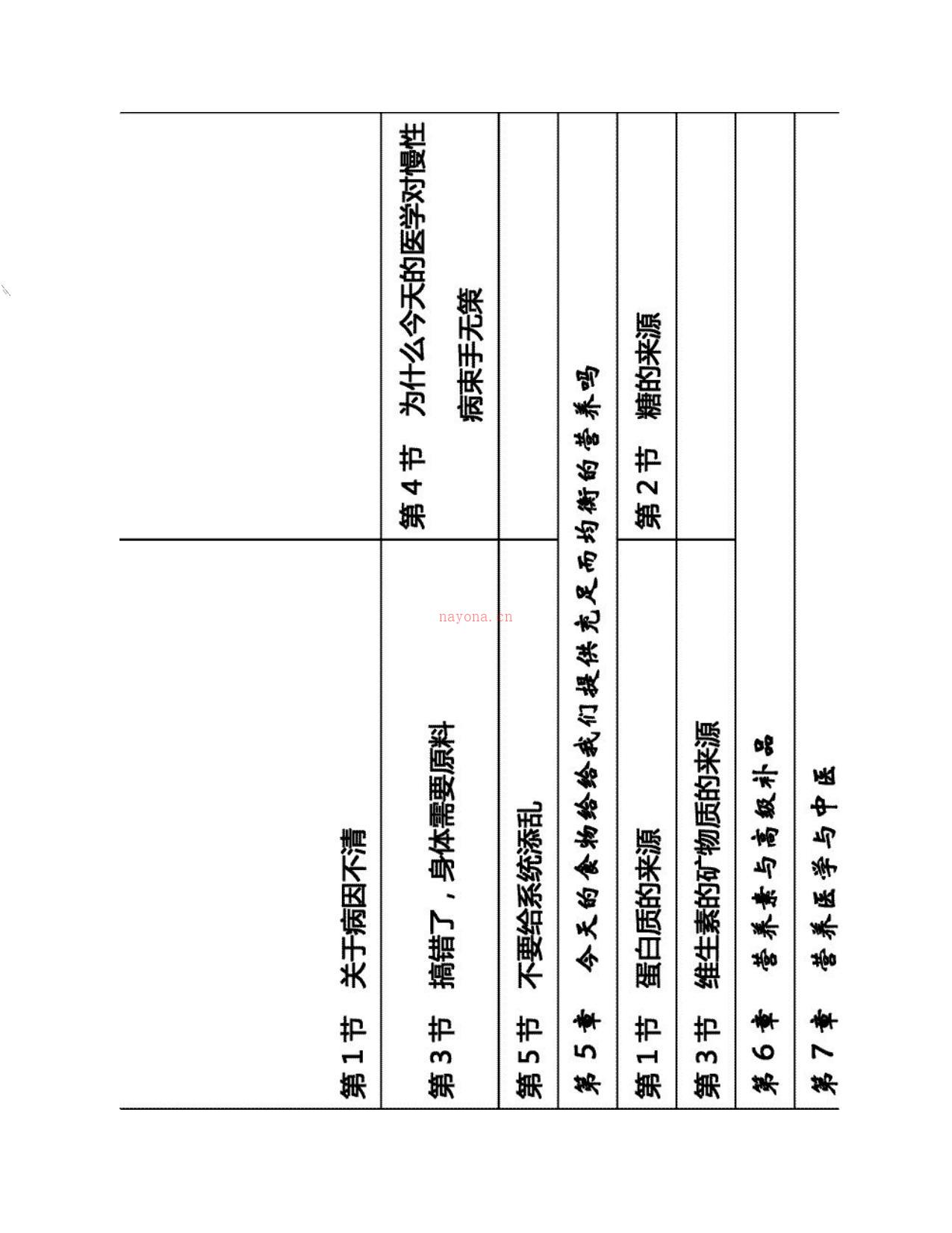 失传的营养学—远离疾病 PDF电子版下载