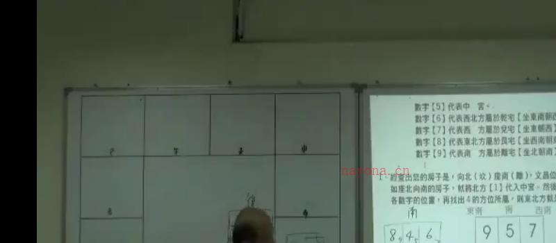 黄恒堉《一次学会六大派系阳宅学》73集 网盘