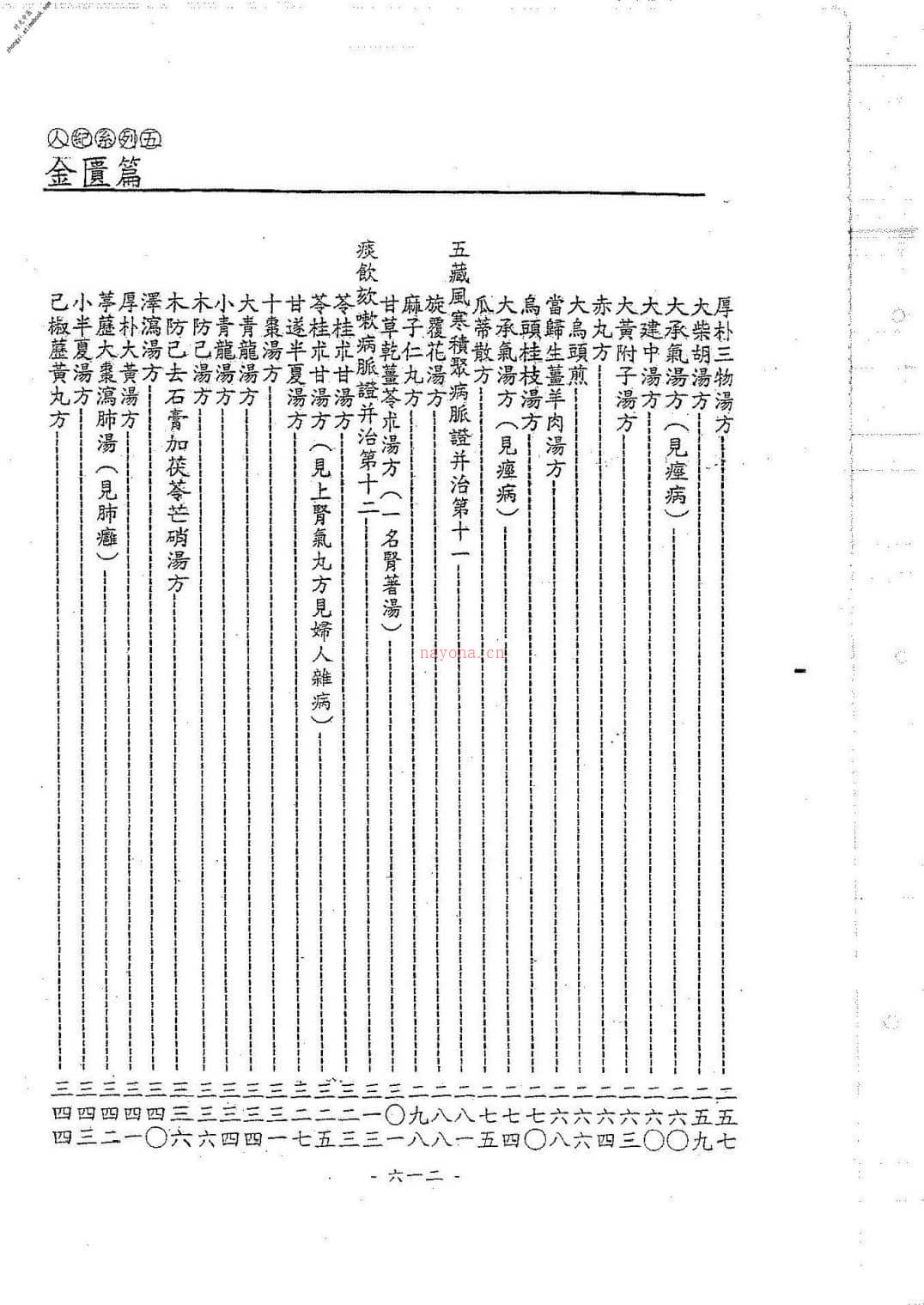 倪海厦《金匮》(神州医料库) PDF电子版下载