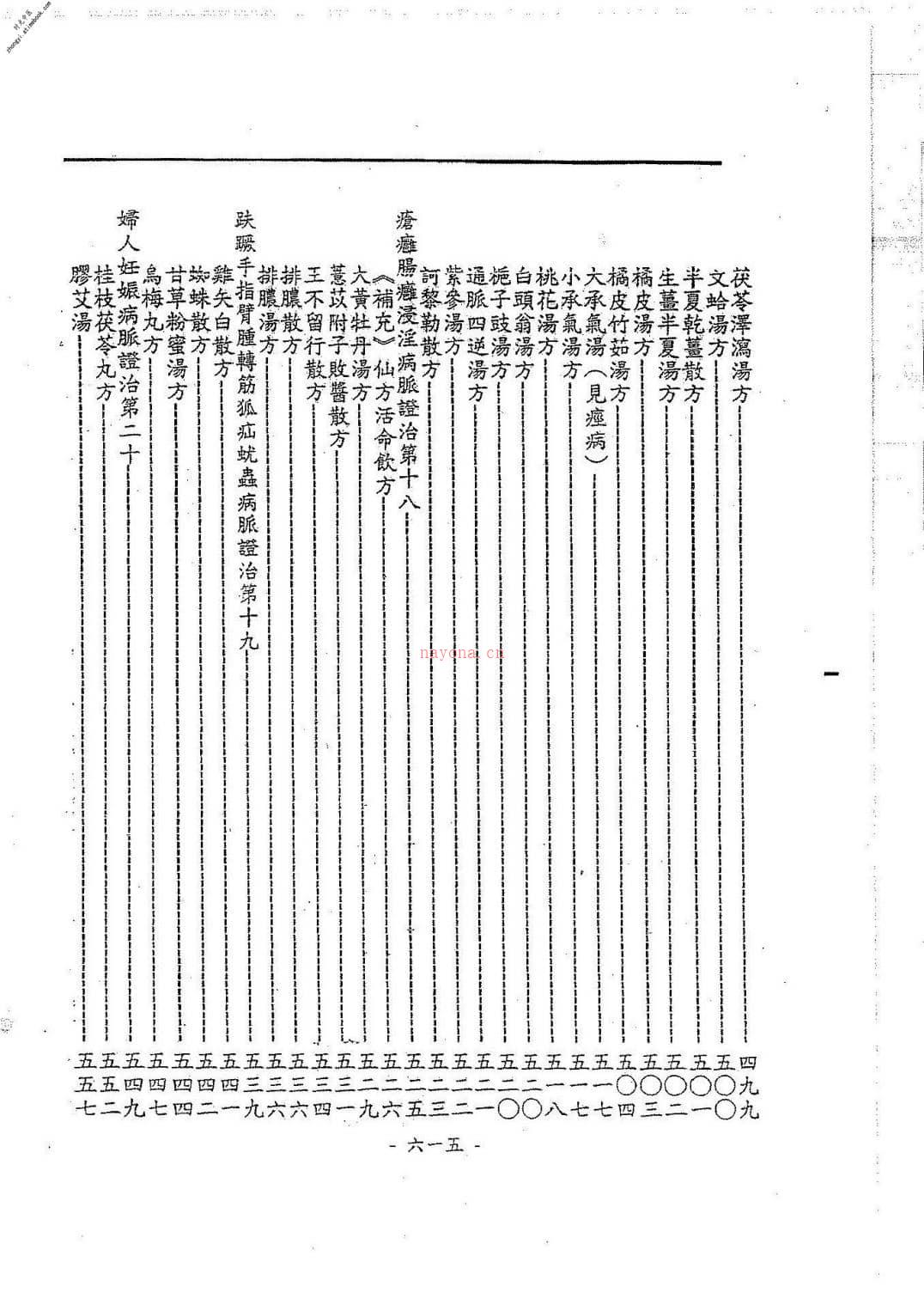 倪海厦《金匮》(神州医料库) PDF电子版下载