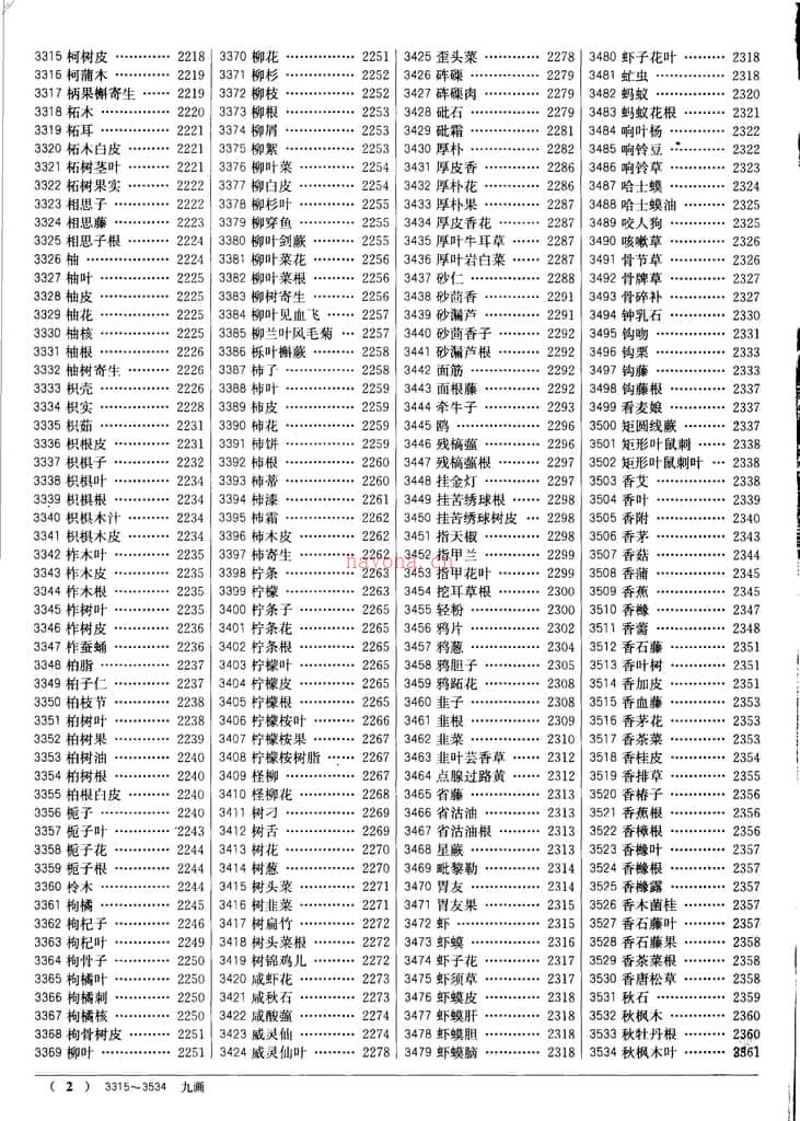 中药大辞典(下册)(第2版) PDF电子版下载