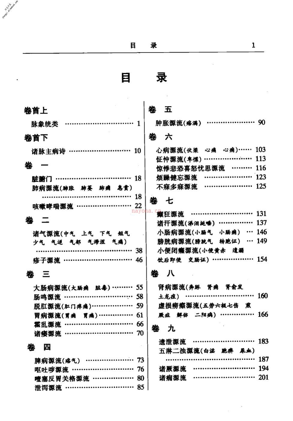 中华医书集成第32册综合类11 PDF电子版下载