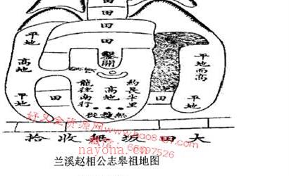 G579许易老师《杨公三‮玄元‬空地理峦头精要》PDF 电子书