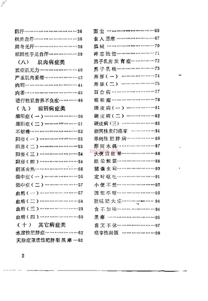 [疑难病案百例选].孟景春 PDF电子版下载