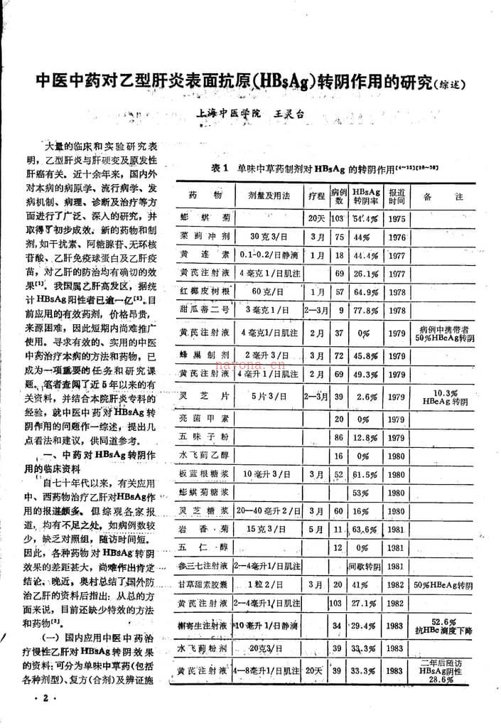 上海中医药杂志1984.09 PDF电子版下载