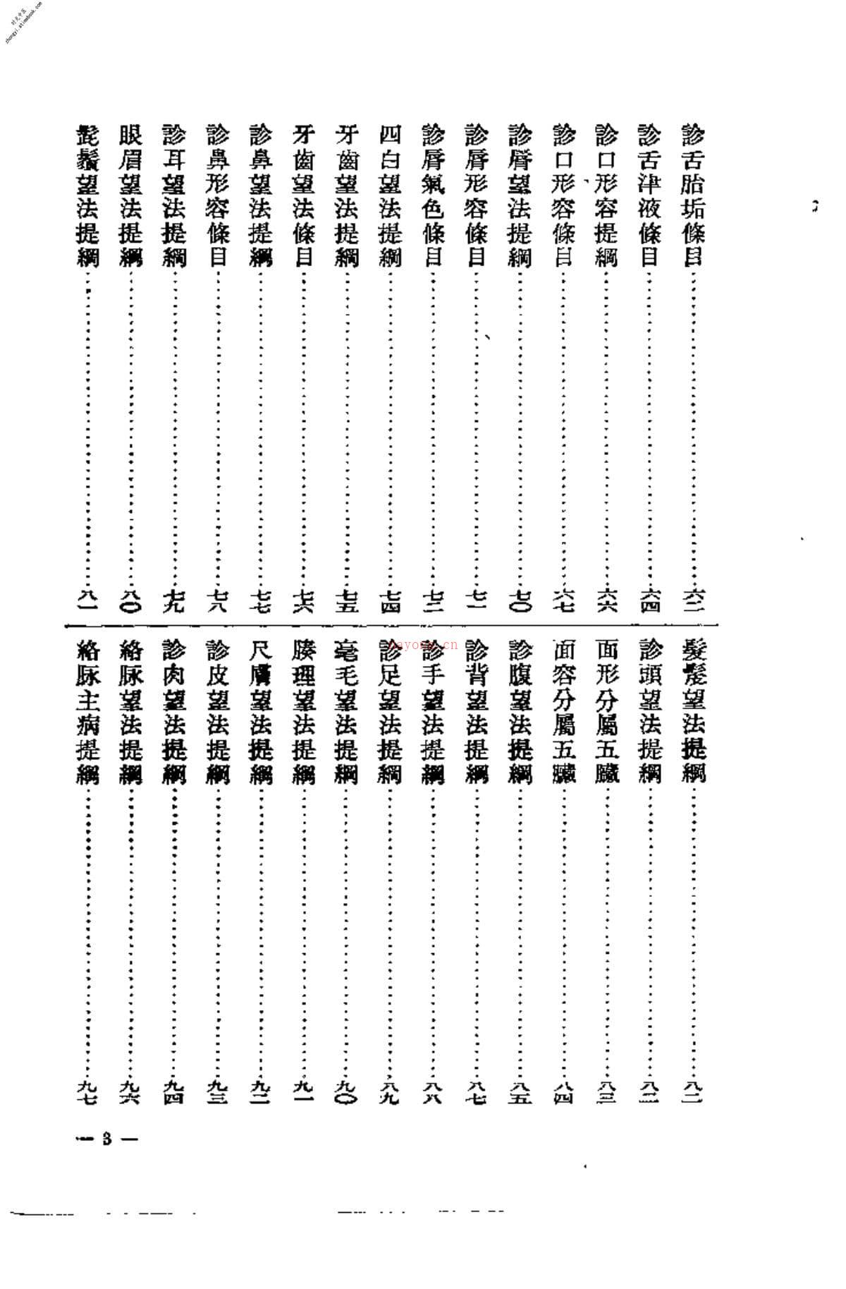 [望诊遵经].(清)汪宏 PDF电子版下载