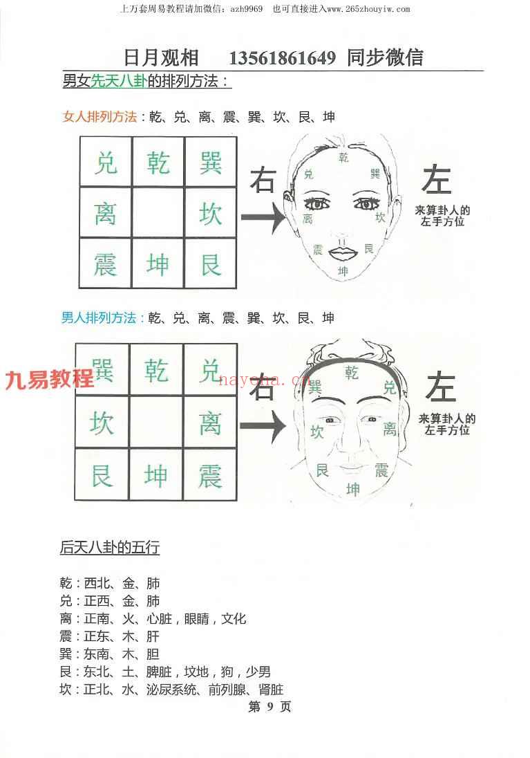 民间相师看相绝技日月合集4册pdf