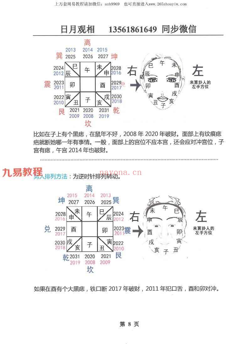 民间相师看相绝技日月合集4册pdf