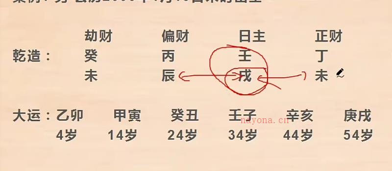 八字命理象法龙门一白《象法命理系统教程》56集 网盘