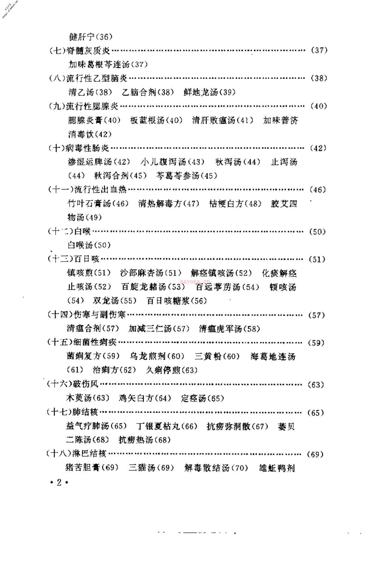 [名中医验方集成].吴平凡 PDF电子版下载