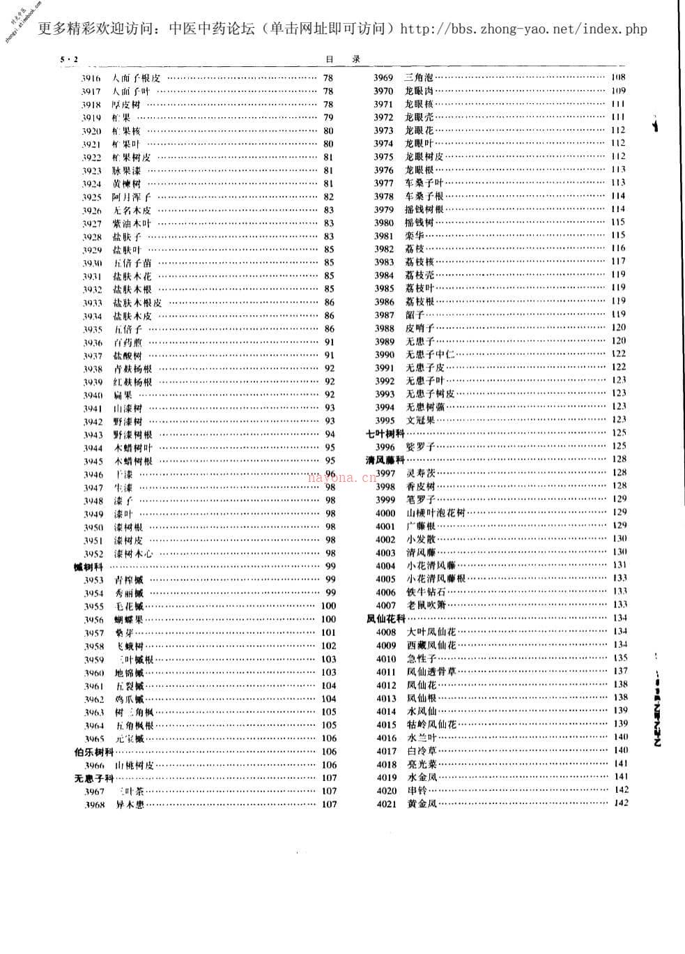 13-15卷中华本草 PDF电子版下载