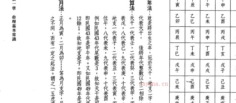 陈文遥 顶极八字十神精解 88页 网盘