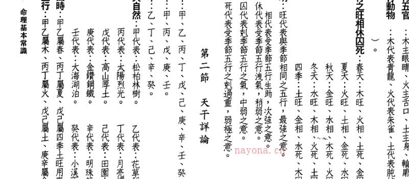 陈文遥 顶极八字十神精解 88页 网盘