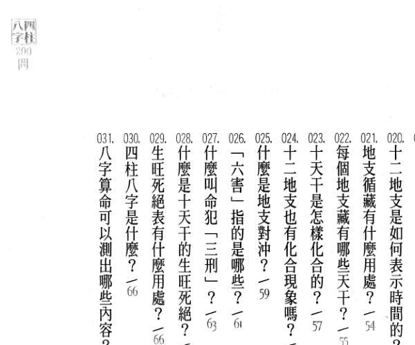 《 四柱八字200问》杜易峰