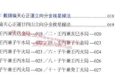 G589罗添友 2021《各家秘传立向分金线法集》彩色版PDF电子书