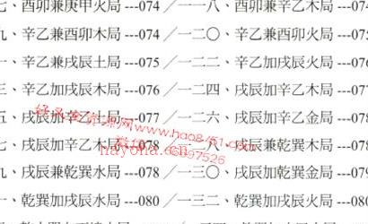 G589罗添友 2021《各家秘传立向分金线法集》彩色版PDF电子书