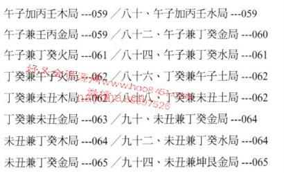 G589罗添友 2021《各家秘传立向分金线法集》彩色版PDF电子书