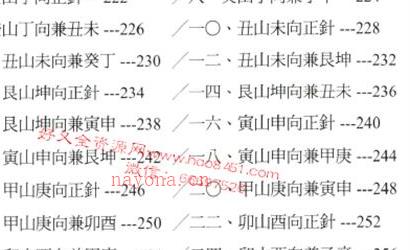 G589罗添友 2021《各家秘传立向分金线法集》彩色版PDF电子书