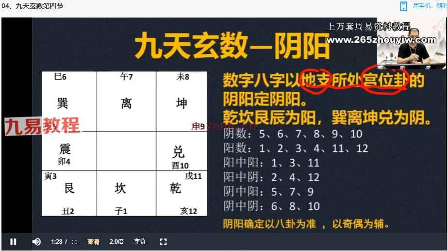 易隆刘天宇《九天玄数系统课》17集视频