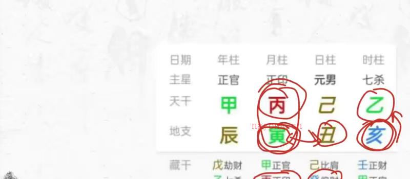 易达八字真传一期 网盘(易道讲八字)