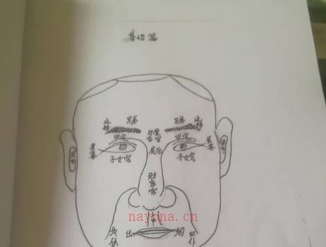 民间相师相法秘传手抄