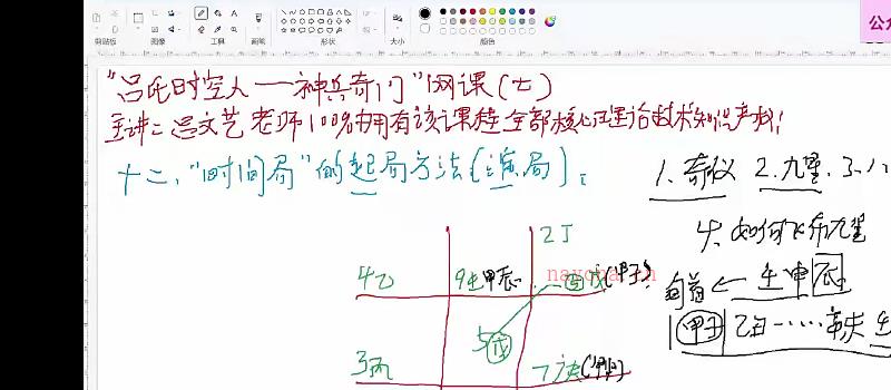 吕文艺神兵奇门28集+课件 网盘