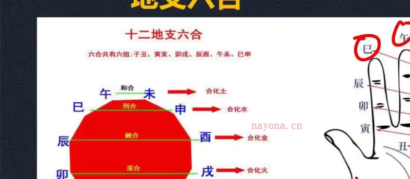 易隆刘天宇《九天玄数系统课》17集 网盘