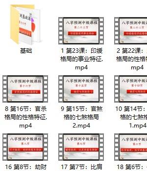 中华八卦魂 八字预测 初级班24集+中级班24集插图