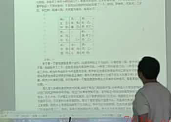 幺学声2011年8月北大总裁班36讲奇门遁甲录像36讲插图